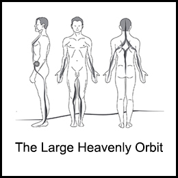 thelargeheavenlyorbit the large heavenly orbit